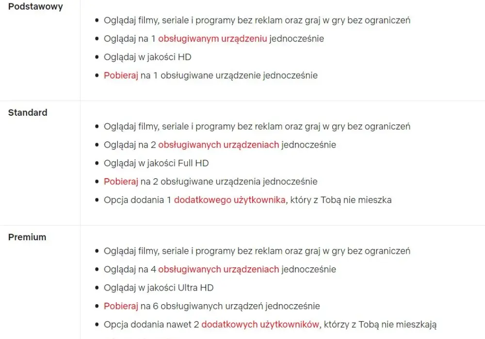 Ile dodatkowych kont na Netflixie? Koszty i zasady dodawania