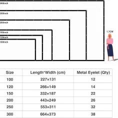 Ile cali ma ekran w kinie? Zaskakujące wymiary kinowych ekranów