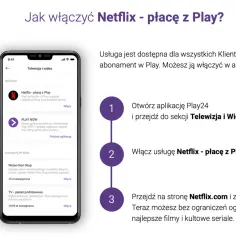 Jak aktywować Netflix w Play? Proste kroki, aby nie przegapić promocji