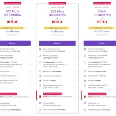 Jak włączyć HBO Max w UPC i uniknąć dodatkowych kosztów?