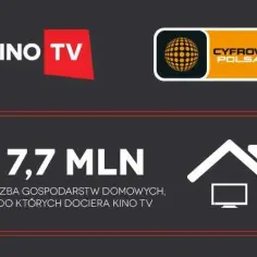 Kino Polska w Cyfrowym Polsacie – Sprawdź, który kanał to HD