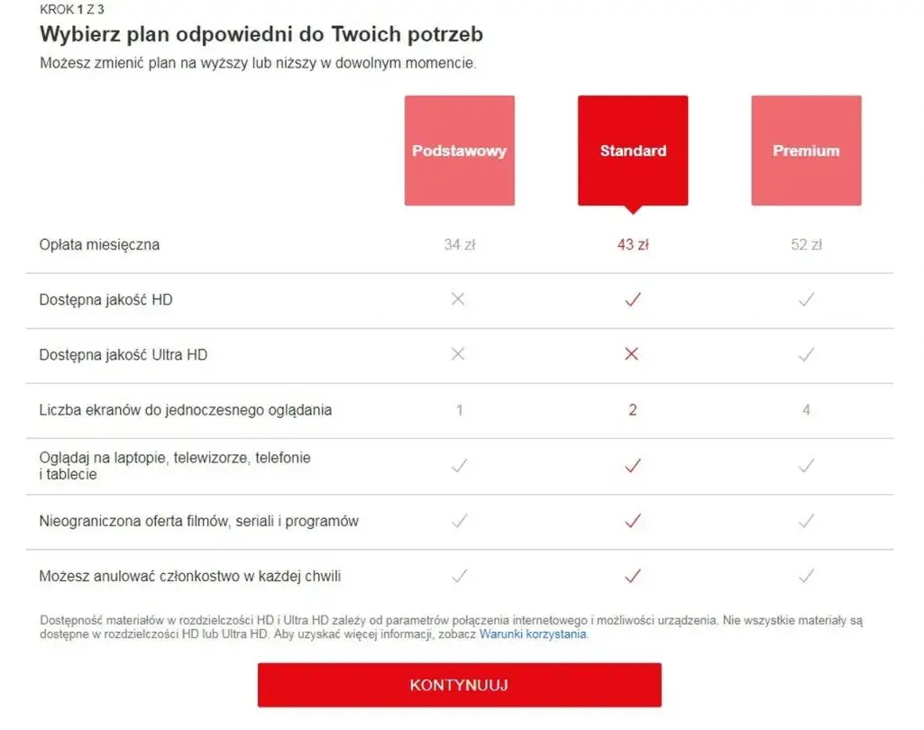 Zdjęcie Jak działa Netflix na kartę? Wszystko, co musisz wiedzieć